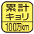 使用開始から現在までの累計距離を測定。マーク内の数字は最大測定距離。