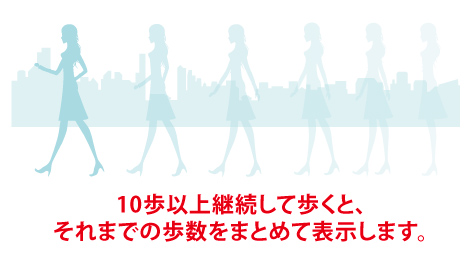 歩行判定機能。10歩以上継続して歩くと、それまでの歩数をまとめて表示します。