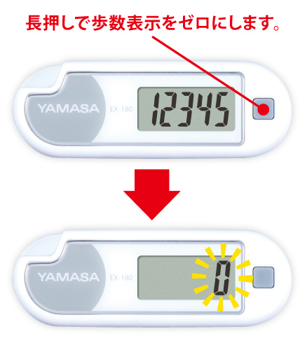 【万歩計・歩数計】ルーペ付き ポケット万歩　EX-180(ポケット・バッグインインタイプ万歩計、簡単操作万歩計、設定が不要の万歩計）