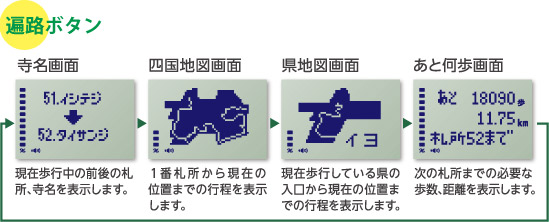 【万歩計®・歩数計】ゲームポケット万歩　歩く遍路　GK-600（お遍路さん、四国八十八箇所、四国遍路、お遍路歩き、四国巡礼、歩き遍路、バーチャル万歩計、四国霊場88カ所）