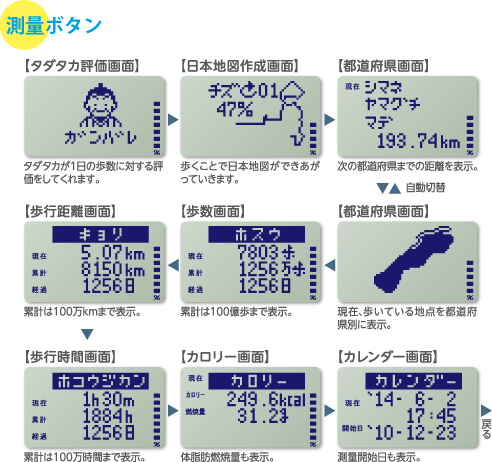 山佐(YAMASA) 万歩計 ゲームポケット万歩 新平成の伊能忠敬 ブラック GK-700B g6bh9ry3〜5日程度でお届け海外在庫