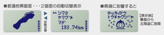 【万歩計・歩数計(日本一周）】ゲームポケット万歩　新・平成の伊能忠敬　～歩いてつくろう日本地図！～　GK-700