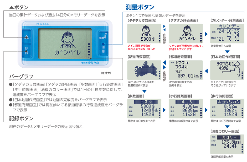 万歩計®・歩数計(日本一周、目標、楽しい）】ゲームポケット万歩_令和