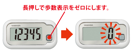 【万歩計・歩数計】ポケット万歩　TH-100