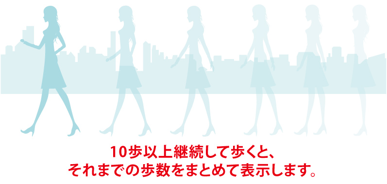 歩行判定機能。10歩以上継続して歩くと、それまでの歩数をまとめて表示します。