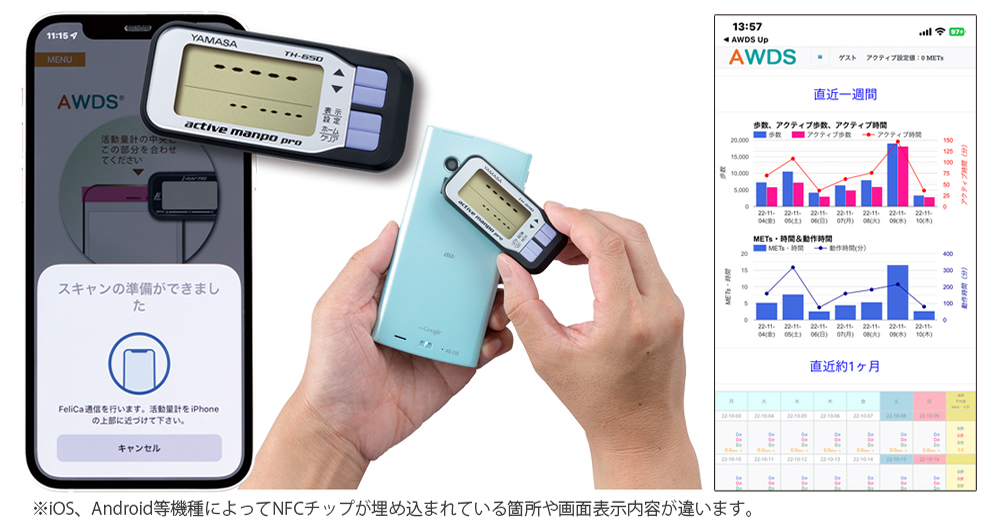 【活動量計・万歩計®・歩数計（NFC通信、FeliCa方式、アプリ）】アクティブ万歩 プロ_TH-650(速歩き計測、企業、健康保険組合、地方自治体、病院、スポーツクラブ、団体向け)