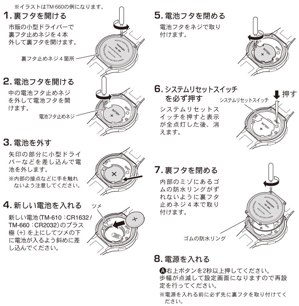 
お客様ご自身で電池交換可能【万歩計®・歩数計（腕時計、電波時計、メンズ、レディース、スモールモデル）】ウォッチ万歩計　DEMPA MANPO　TM-610（ウォッチタイプ万歩計、腕時計型万歩計、腕時計タイプ万歩計、カロリー、ダイエット、ウォーキング、健康、散歩、運動、エクササイズ、健康生活）