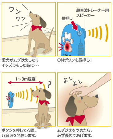 【熱中症計・風邪指標計・犬の無駄吠え防止・超音波ペットしつけ】わんにゃんらいふ　携帯型自動環境見守り計＆超音波トレーナー　YP-100の超音波トレーナー